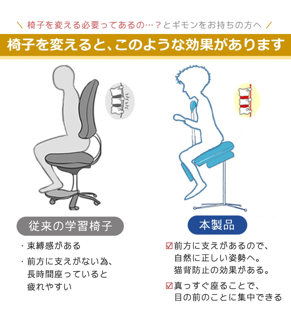 椅子を変えるとこのような効果があります